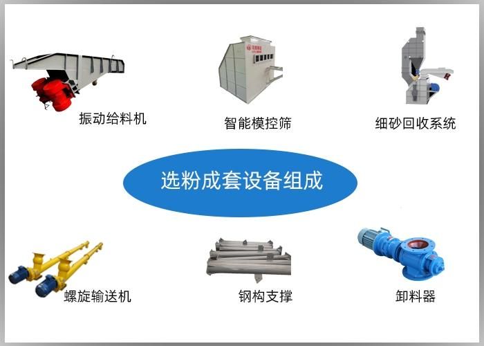 機制砂含粉量控制 選粉設(shè)備至關(guān)重要